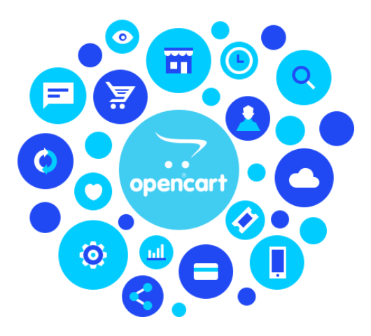 opencart development company india